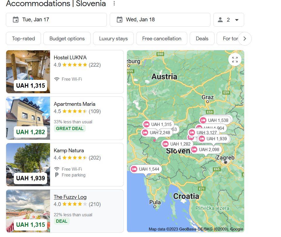 Mail Order Women Cost